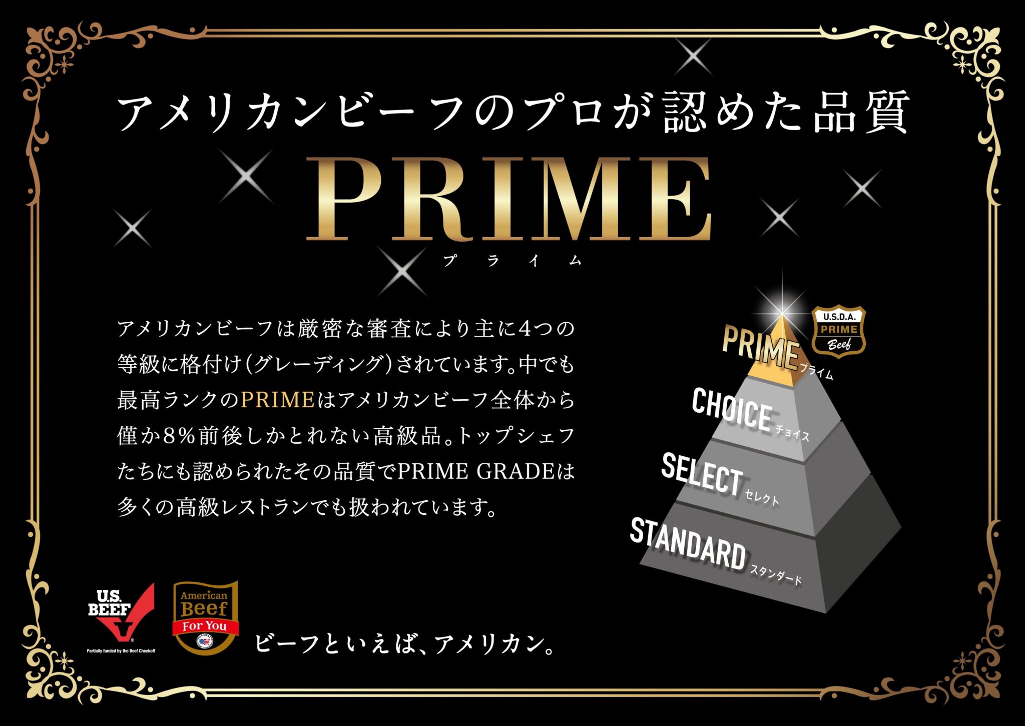 ごちそうアメリカンビーフ