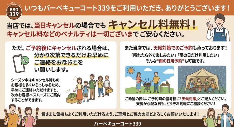 ご予約後にキャンセルされる場合は、必ずお早めにご連絡をお願いいたします