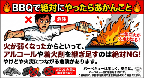 🔥BBQで絶対にやったらあかんこと🔥
