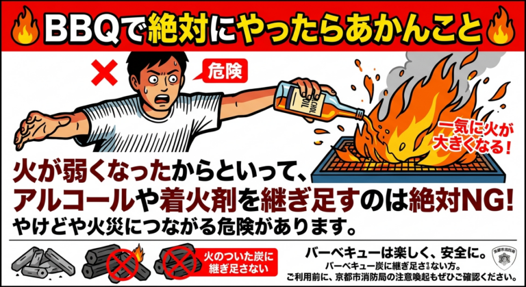🔥BBQで絶対にやったらあかんこと🔥