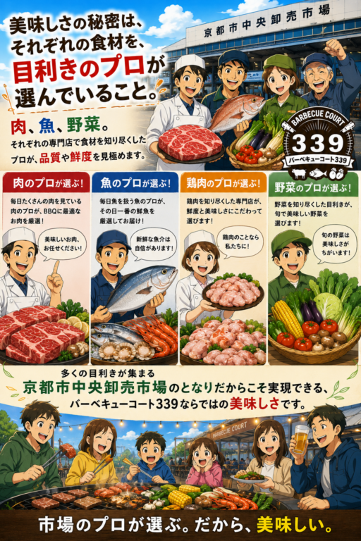 バーベキューコート339